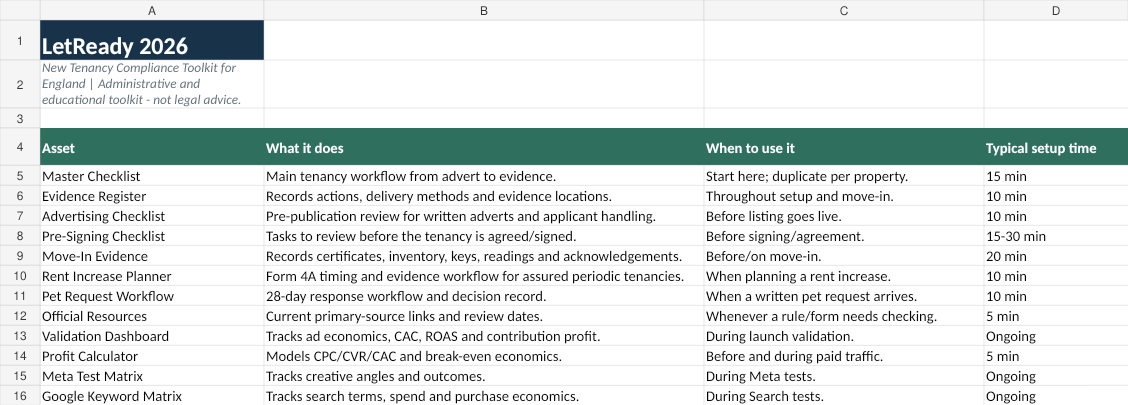 LetReady start here dashboard preview